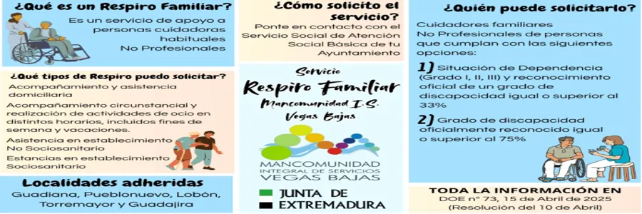 Imagen correspondiente al Slider 0